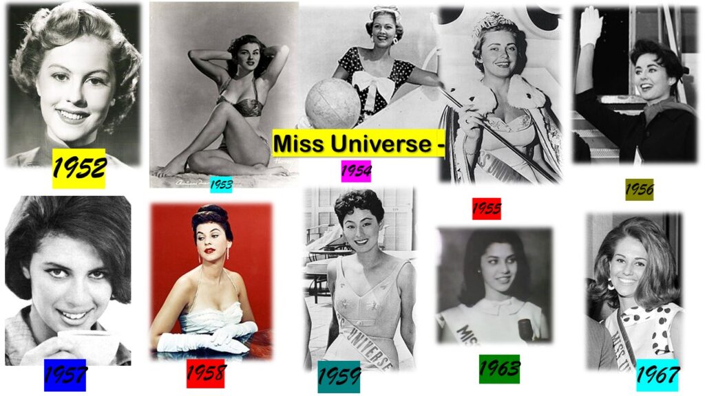 Miss Universe: Introduction, List of Miss Universe,Short Information, Wiki Links, and Keynotes